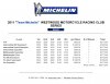 Michelin 2011.jpg
